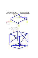 داربست امگا مثلثی - تصویر 2