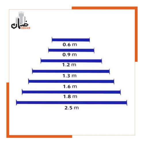 داربست کاپلاک (فنجانی) - تصویر 9