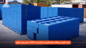 لیست قیمت قالب فلزی بتن (آپدیت ۱۴۰۴) + جدول وزن دقیق
